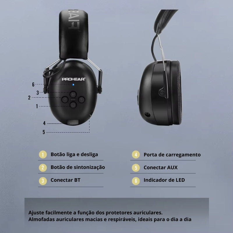 Abafador de Ruído Premium