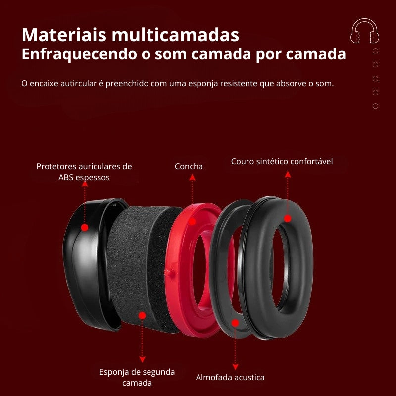 Abafador de Ruído Preto