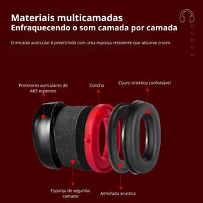 Abafador de Ruído Preto