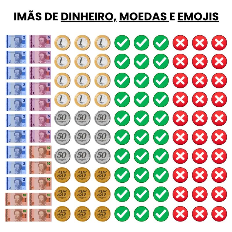 Quadro de Rotina Infantil Mesada Inteligente